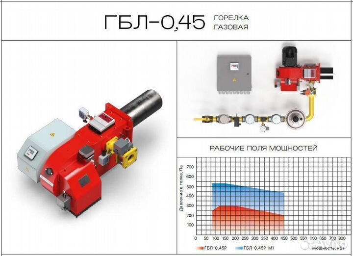 Промышленная газовая горелка гбл-0,45 мвт