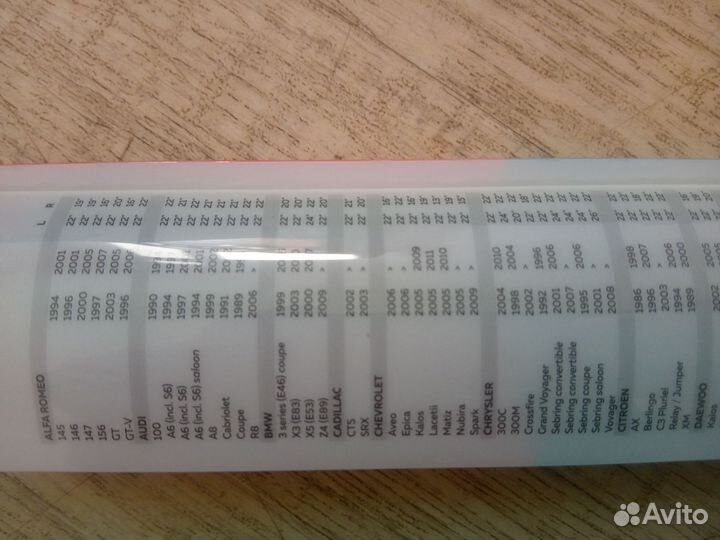 Щетки стеклоочистителя 550мм и 650мм