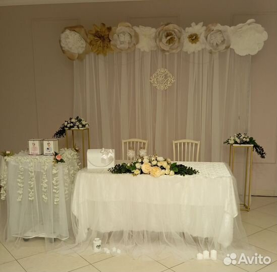 Оформление свадьбы
