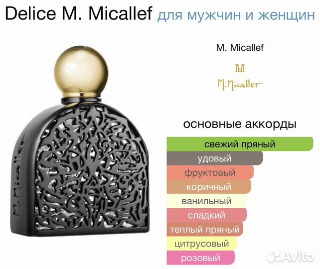 Пaрфюм M.Micallef 