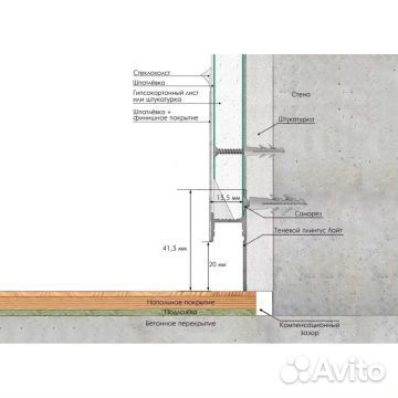 Плинтус теневой Laconistiq Light Черный анодирован