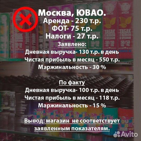 Проверка готового табачного бизнеса