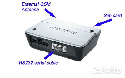 Siemens TC65 MC35i GSM gprs модем