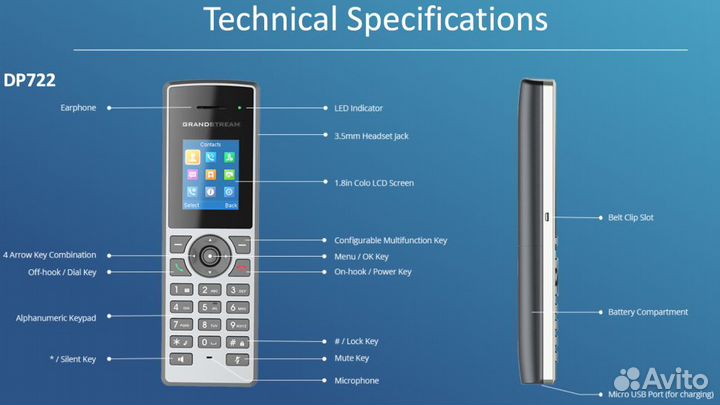 IP dect дополнительная трубка Grandstream DP722