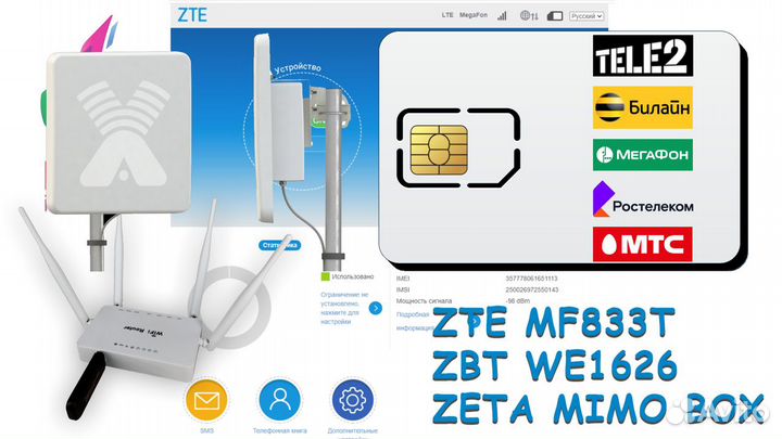 Роутер ZBT ZTE MF833T zeta mimo BOX
