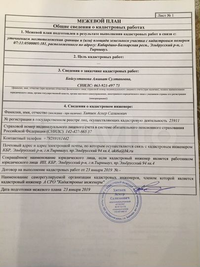 Участок 1 сот. (ИЖС)