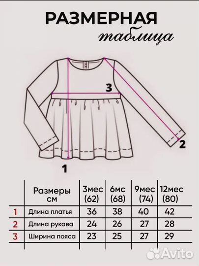 Платье для девочки 74