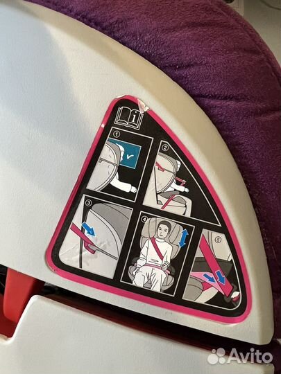 Автокресло babyton 15-36 kg isofix