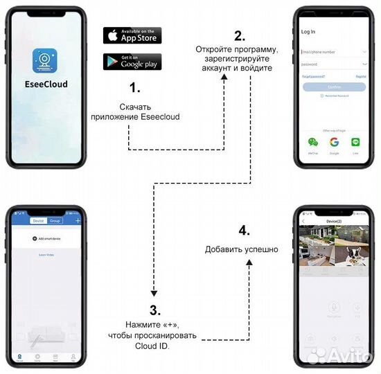 Беспроводной комплект видеонаблюдения 4 канала HD