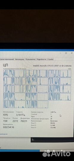 Мощный процессор intel xeon e5-2697v3