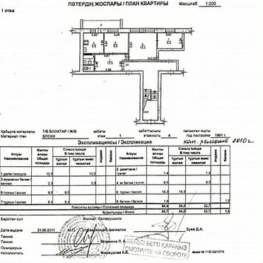 3-к. квартира (Казахстан)