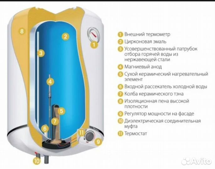 Водонагреватель