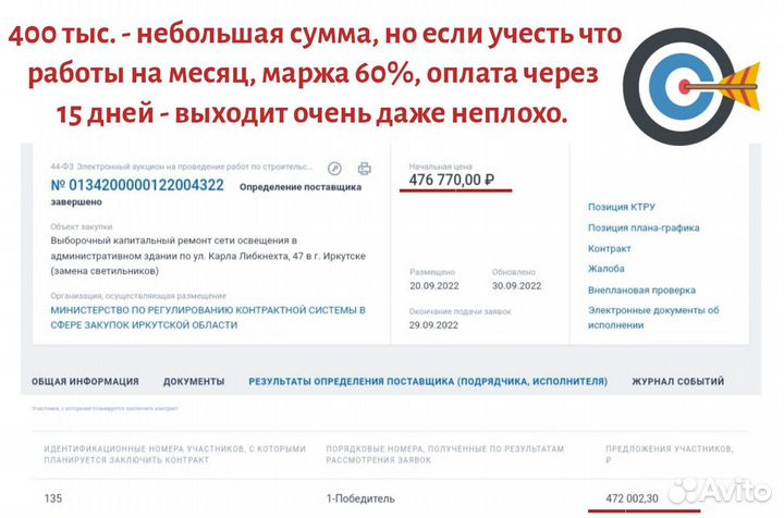 Тендерный специалист, тендерное сопровождение, эцп