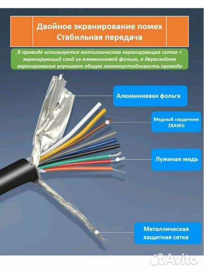 Консольный кабель cisco