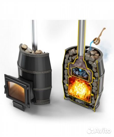 Печь для бани везувий Легенда Русский пар 18 (270)