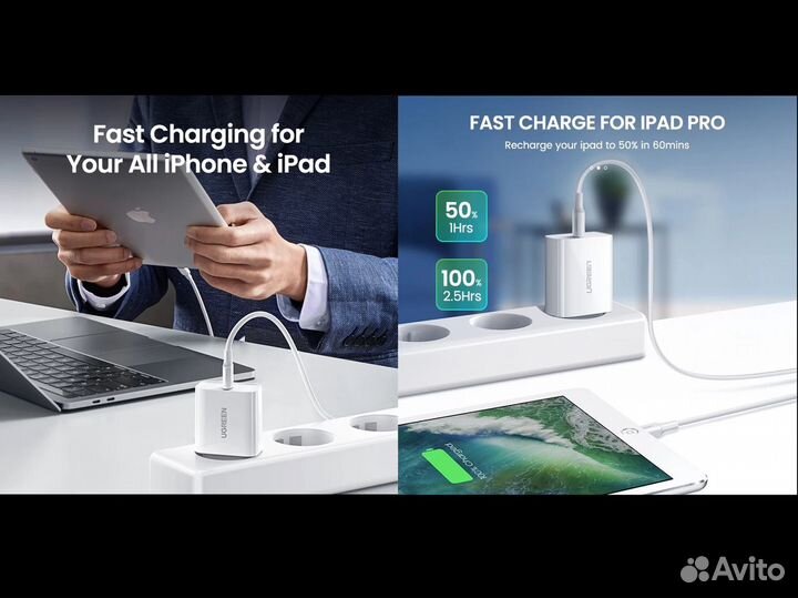 20W для iPhone / Google Pixel / Ugreen оригинал