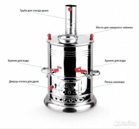 Самовар на дровах 5л