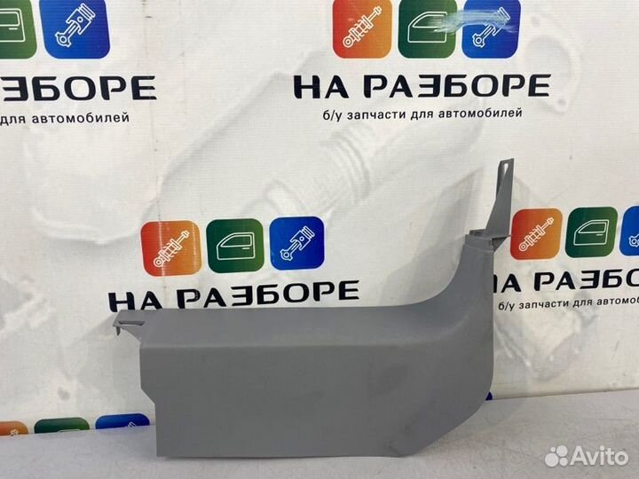 Накладка на порог внутренняя передняя правая