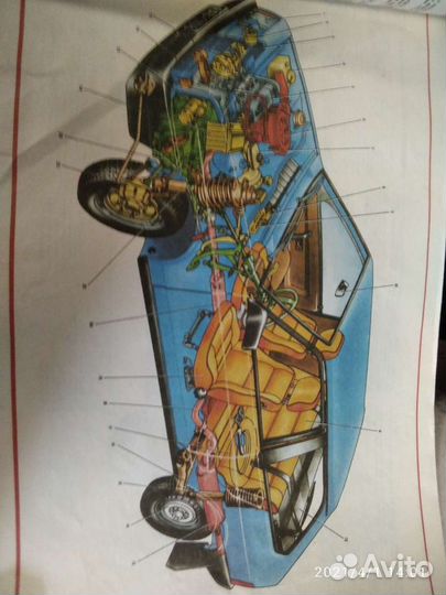 Руководство по эксплуатации и ремонту автомобилей