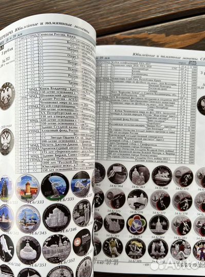 Каталог стоимости монет 1917-2023 годов. конрос