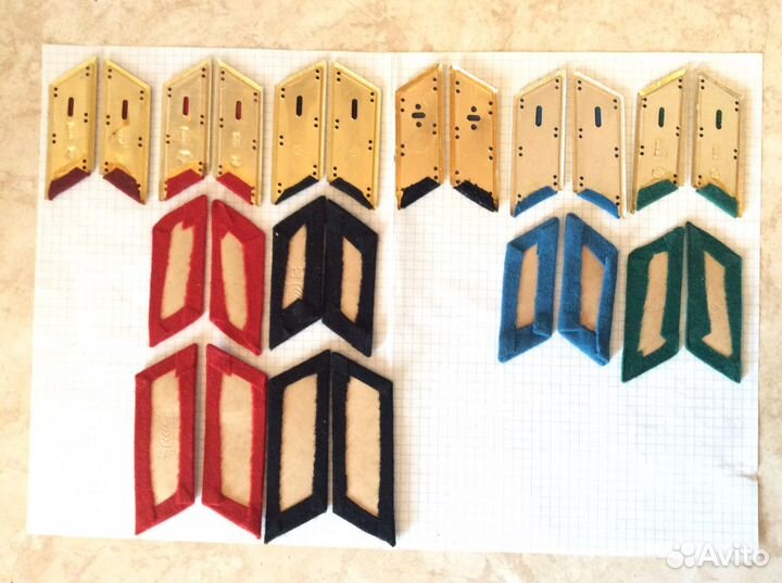 Петлицы СССР