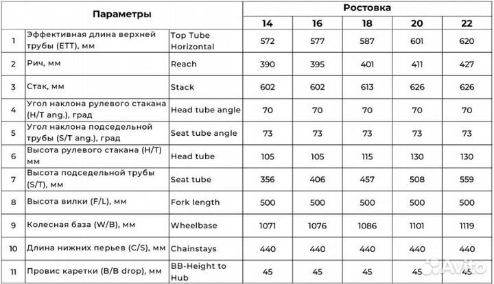 Велосипед горный Stern Energy 2.0 27,5