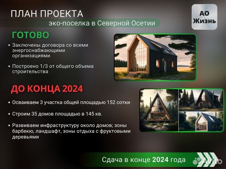 Инвестиции в недвижимость 48%