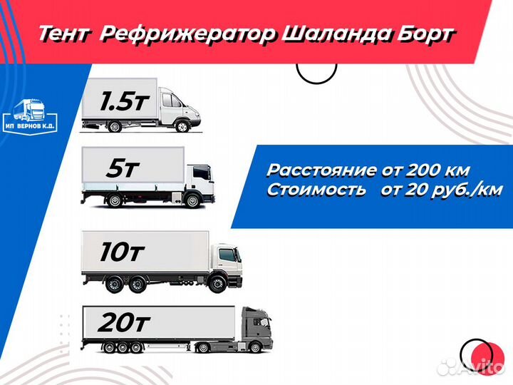 Грузоперевозки межгород / Фура / 1, 5, 10, 20 тонн