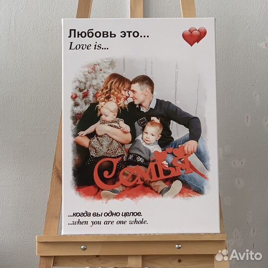 Портрет на холсте мужчине в подарок