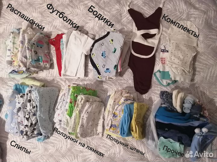 Пакет вещей для мальчика 0-6 месяцев