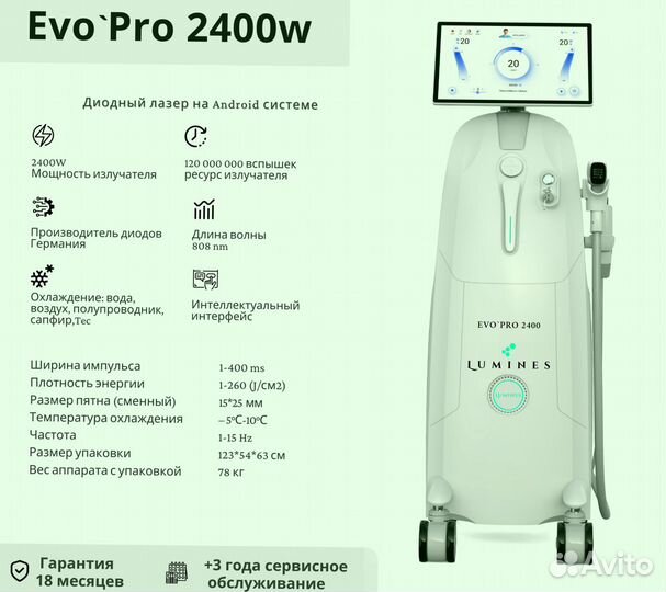 Диодный лазер Лю-Минес Evo’Pro 2400W