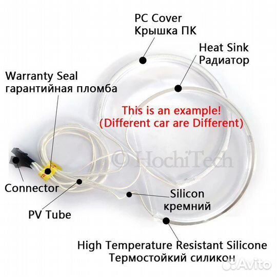 Ангельские глазки бмв Е60 Е61