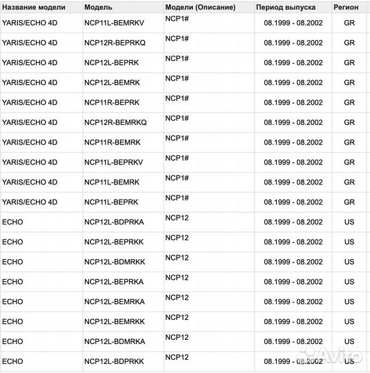 Бампер передний Toyota Platz Echo 99-03 5211952090