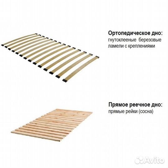 Кровать детская от 1 года