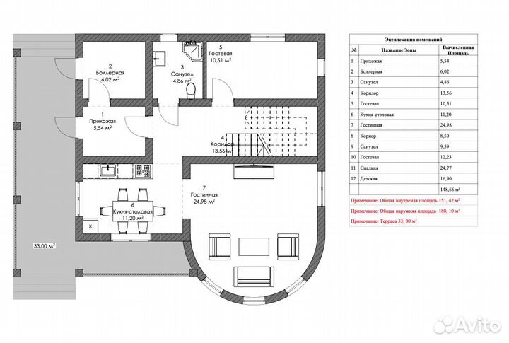 Строительство домов и коттеджей. Дом 221 м. кв