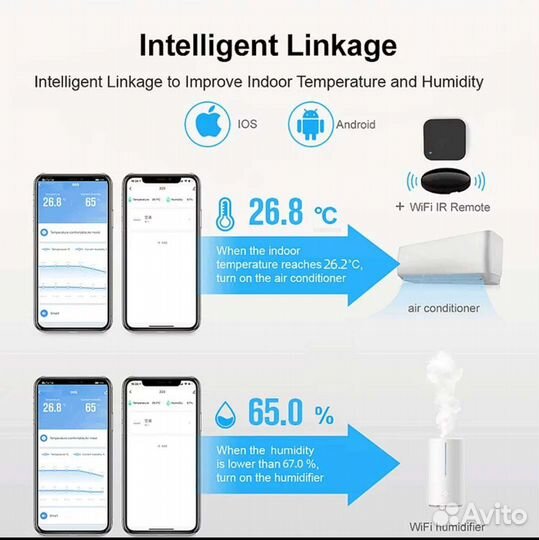 Умный wifi датчик температуры и влажности