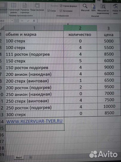 Баки для душа