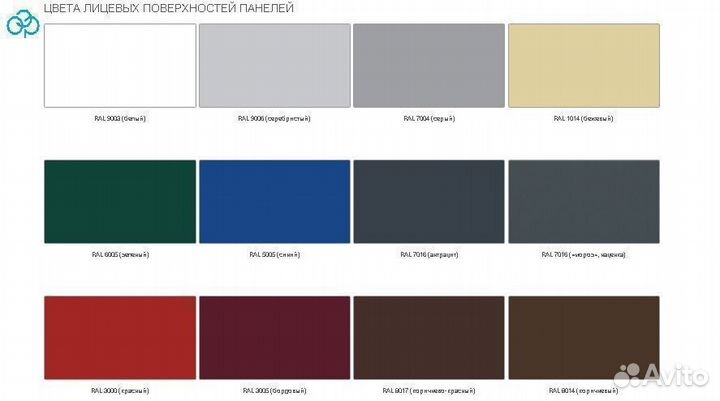 Автоматические гаражные ворота