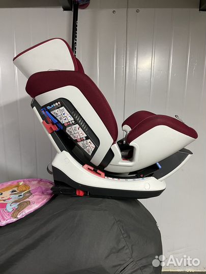 Автокресло
