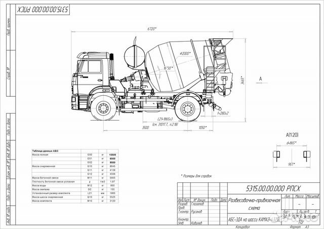Автобетоносмеситель 69362В на шасси камаз 43255-20