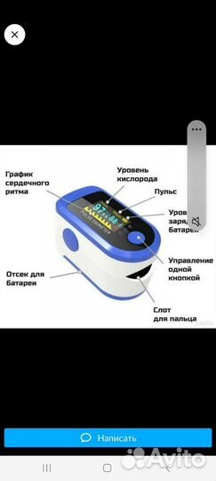 Пульсоксиметр контроль пульса/сатурации
