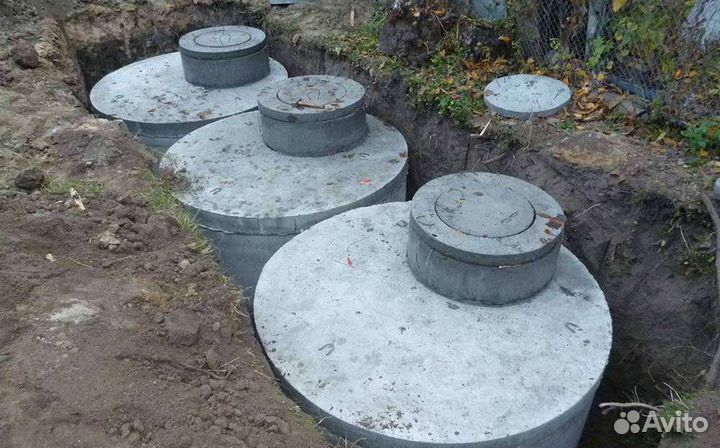 Септик под ключ, выгребная яма, канализация