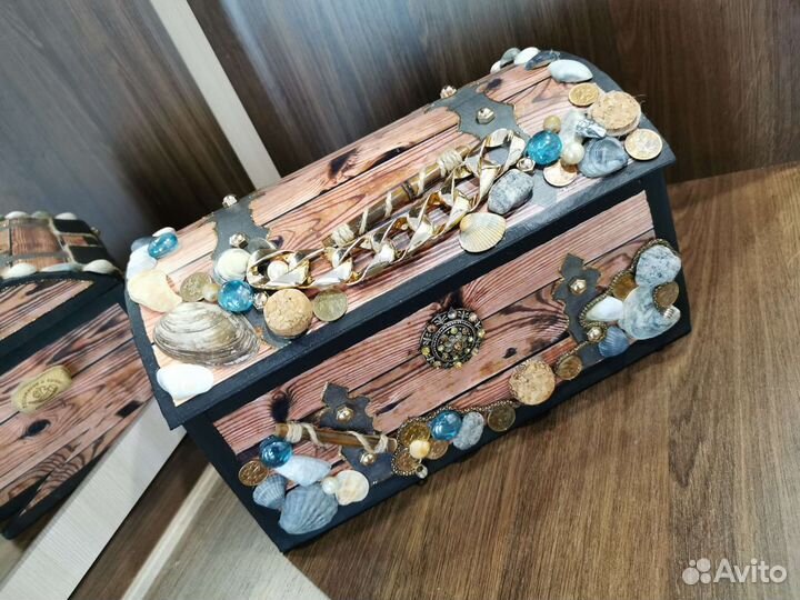 Реставрация, декор, чемоданы