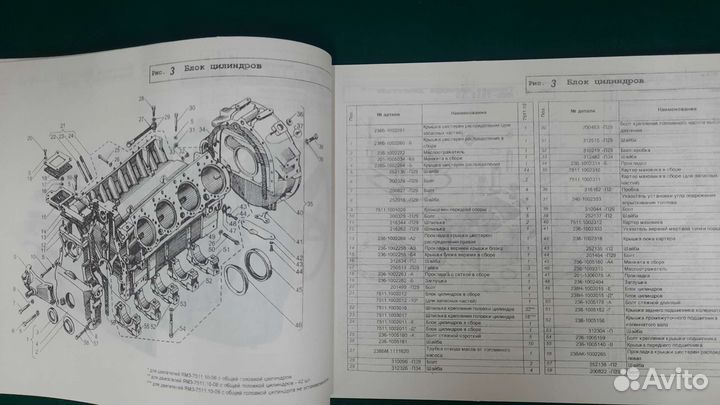 Двигатель ямз-7511 Каталог