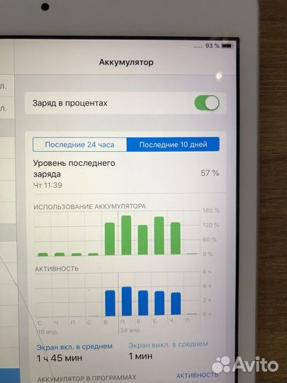 iPad mini 2 32gb a1490