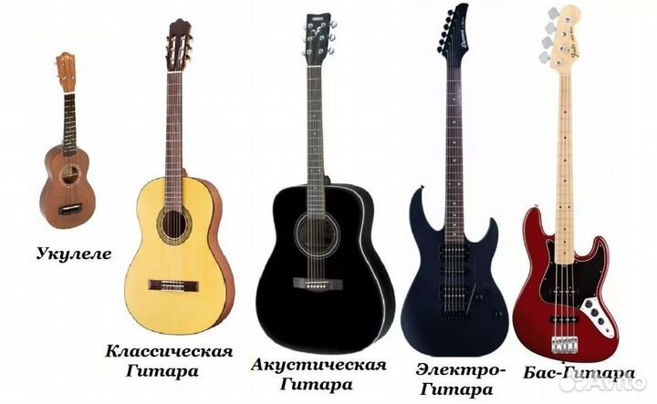 Гитары от 3000 для наинающих и продвинутых, магаз