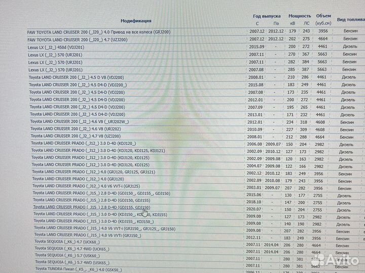 Тормозные колодки LX570 / Land Cruiser