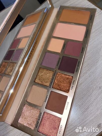 Палитра теней anastasia beverly hils