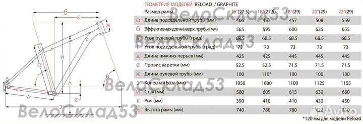 Stinger Graphite EVO 29 (новый велосипед)