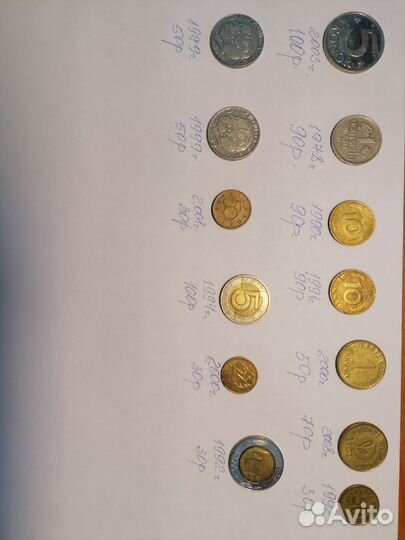 Юбилейные рубли